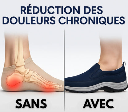 👟Orthosouple : Le Confort Réinventé pour les pour Hommes