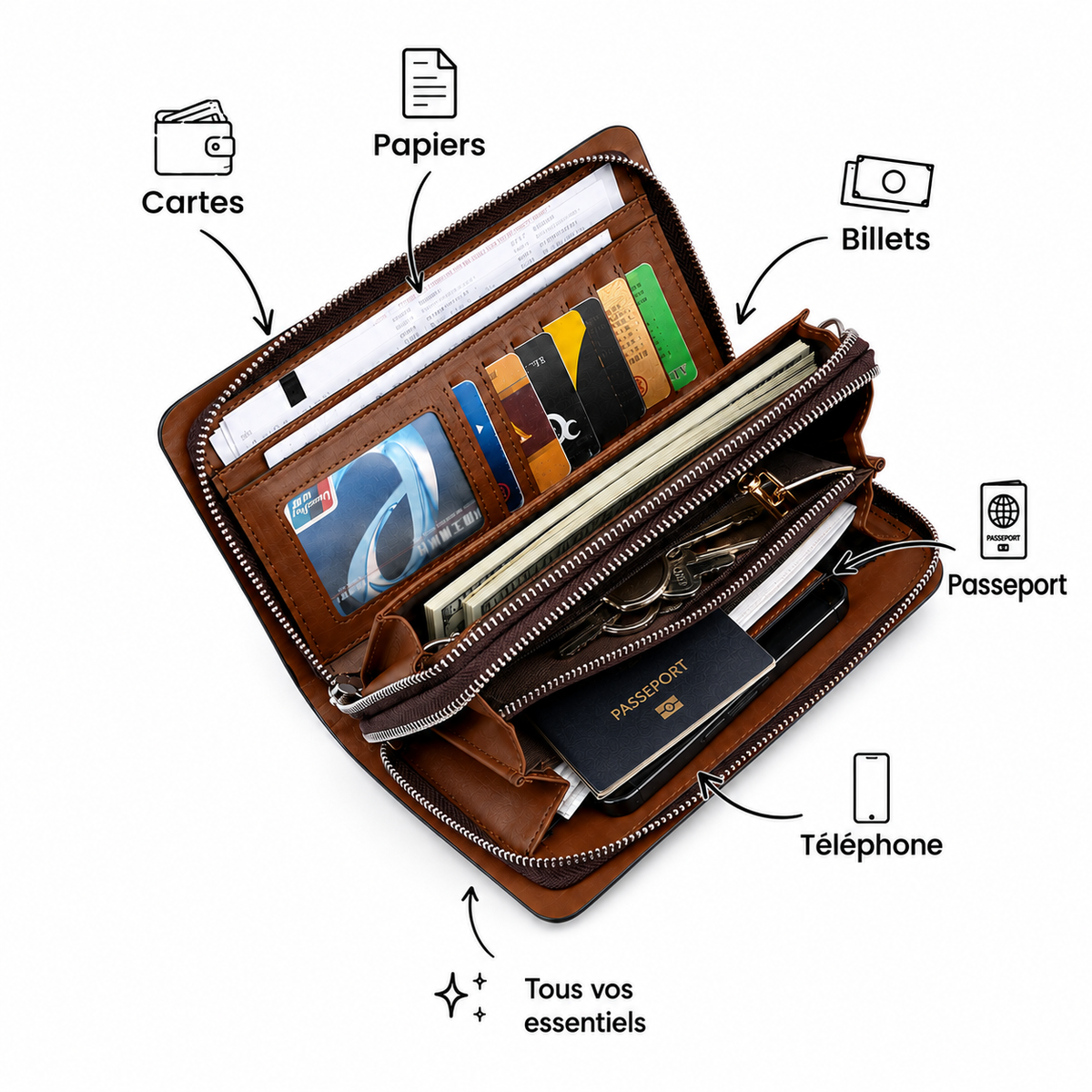 Portefeuille d'affaire 100% Cuir pour Hommes actifs : WATERPROOF