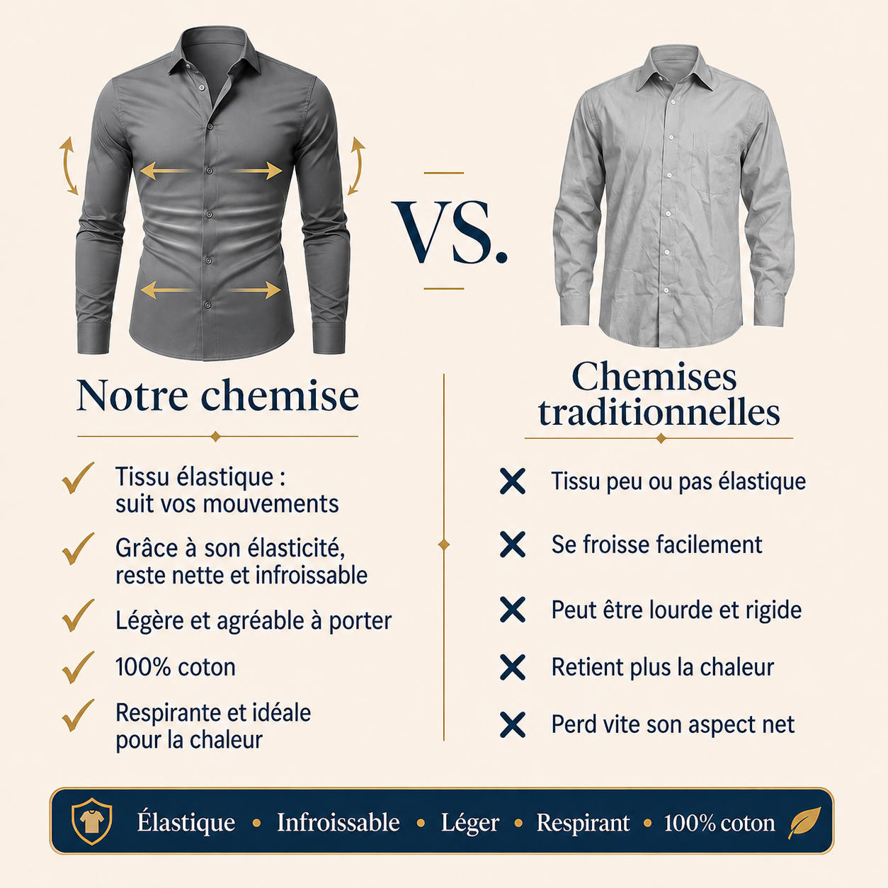 Pack de 3 Chemises Infroissables 100% coton - L'Élégance Sans Effort !